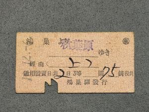 改札鋏の値段と価格推移は？｜21件の売買データから改札鋏の価値が