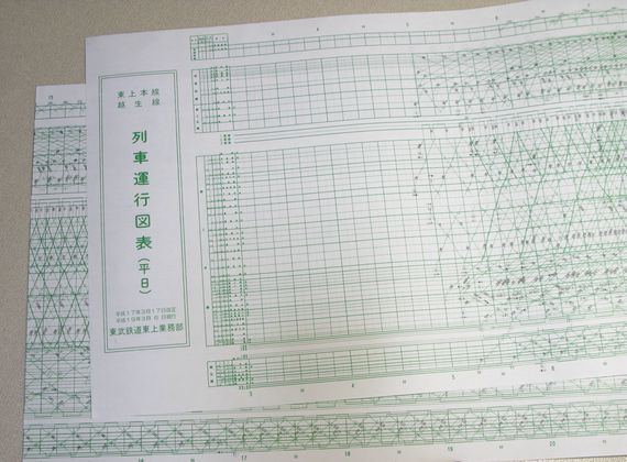 タ*マ様 東武鉄道 東上本線 越生線 列車運行図表 2020年 東武鉄道 東上線 東上業務部 列車運行図表 ダイヤ(廃品、放出品)｜売買