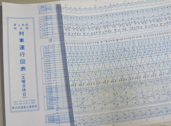 タ*マ様 東武鉄道 東上本線 越生線 列車運行図表 2020年 東武鉄道 東上線 東上業務部 列車運行図表 ダイヤ(廃品、放出品)｜売買