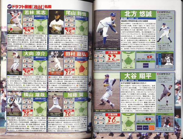 高校野球小僧2011春号☆高校野球開幕大特集/創志学園/ドラフト候補逸材
