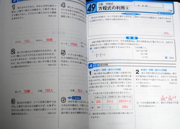 25年度最新学校教材 五ツ木書房 数学のパワーノート 中1 啓林館