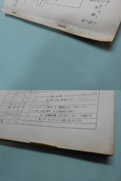 坂本九 台本 【公式通販】
