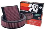 K&Nエアフィルター純正交換 ジープ J53/J55 D/T (E-2871)