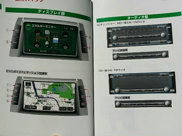 トヨタ つまらな プリウス 取扱書 ニ20 エレクトロマルチビジョン 売買 