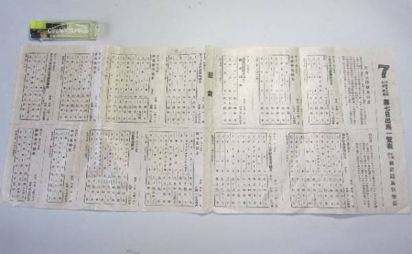 戦前 朝鮮競馬倶楽部 馬事国防献金競争 出馬一覧表/A①支那事変