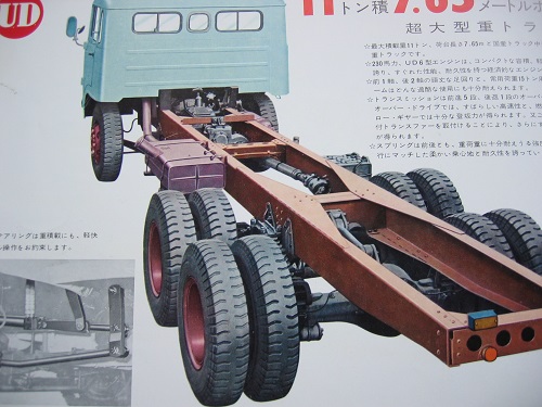 希少 2003 日立電装品 パーツカタログ1 日産 日産ディーゼル 互換性一覧表 希少 2003 日立電装品 パーツカタログ1 日産 日産ディーゼル 互換性