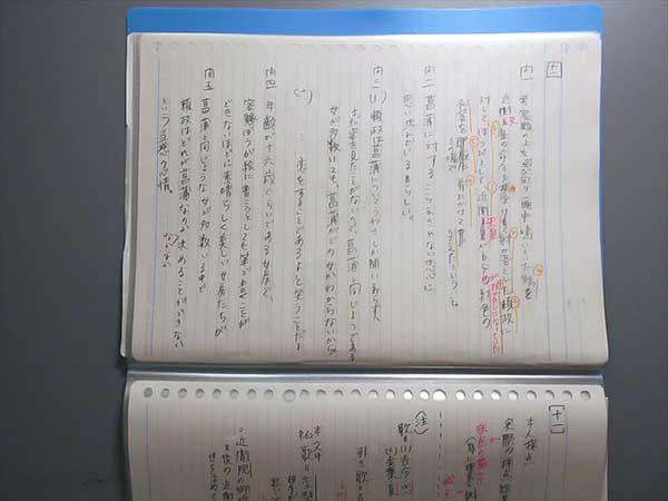 駿台 読める古文 解ける古文 高3・卒 2冊セット 秋本吉徳 FA57-034 駿台 古文Ⅰα基幹教材 通年 2014 秋本吉徳(国語)｜売買された