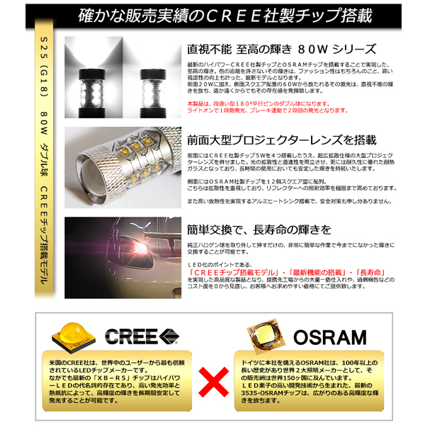 CREE/S25/LED/ダブル球/ブレーキ/テール球/白/最新型80W送料無料