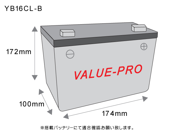 YB16CL-B◆ヤマハ ジェット用バッテリー FX1100 FX1800 GX1800他