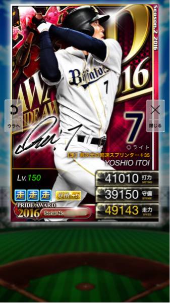 プロ野球PRIDE プライド 2輝 AWアワード オリックス 糸井 覚醒5