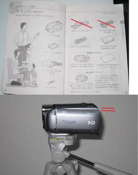 Canon キャノン ivis HF R21 （三脚＆バッテリーおまけ） ビデオカメラ