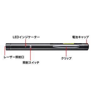 ★胸ポケットに収納、グリーンレーザーポインターLP-G350_2