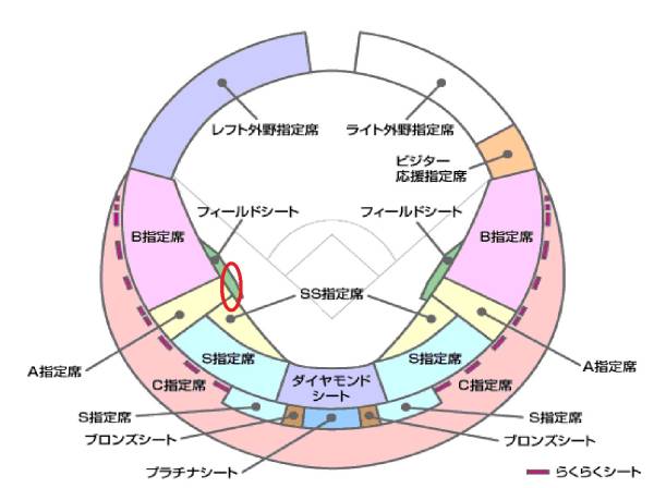 vs CON Tedhtx 野球 ファイターズ 北海道日本ハム 3⁄30(木)・4⁄1(土