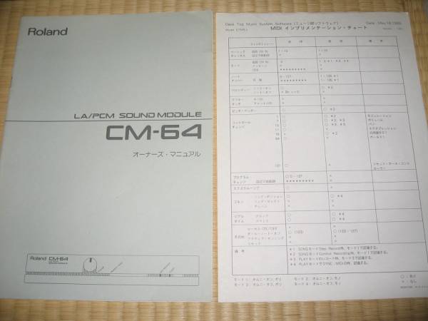 Roland■CM-64・拡張カード3枚付き・ワンオーナー■ミュージ郎