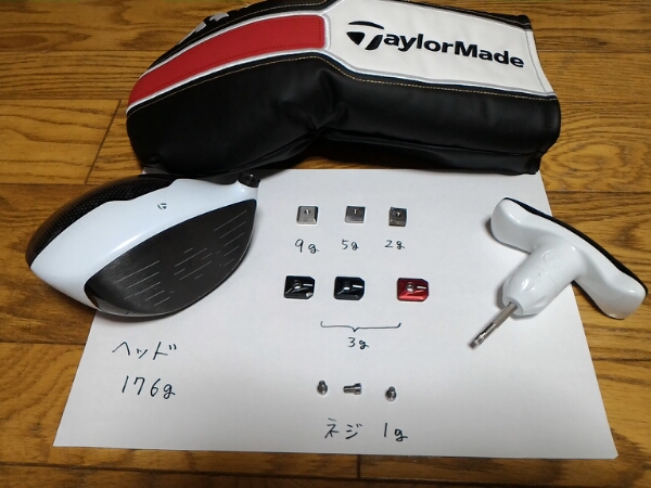 TaylorMade Ｍ1 10.5 460cc 国内モデル
