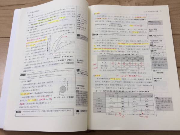 良品】総合資格◇一級建築士 2015(H27)年度テキスト問題集一式