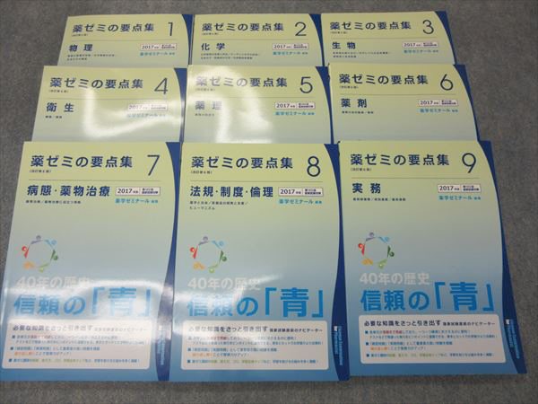 IG81-040 薬学ゼミナール 薬剤師国家試験 第102回国家試験対策 薬ゼミ