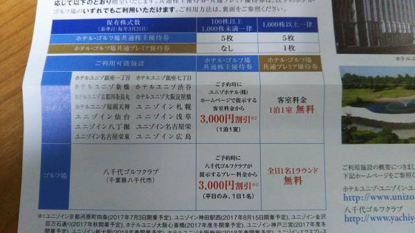 株主優待　ホテルユニゾ宿泊優待券　５枚_2