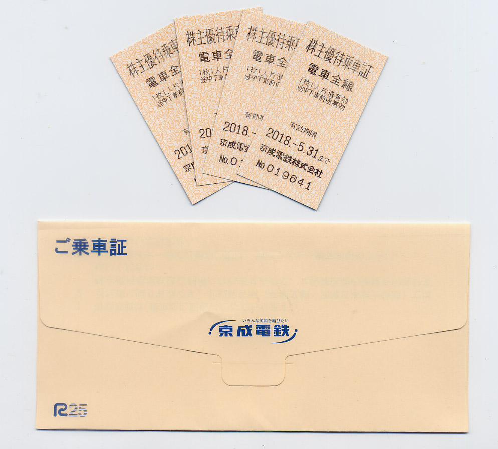 京成電鉄　株主優待乗車証４枚・送料込み