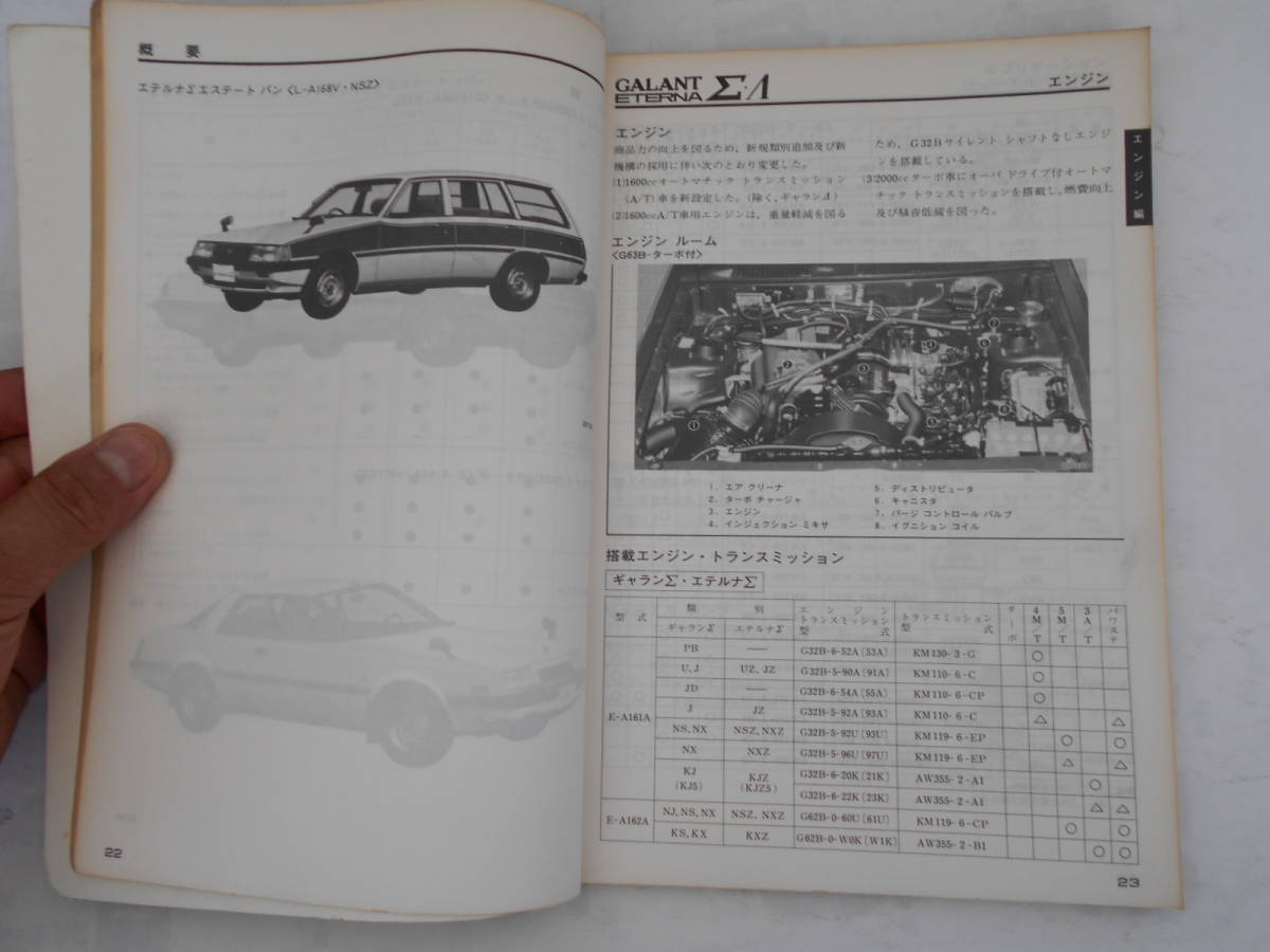 旧車 三菱 ギャラン エテルナ Σ Λ エステート バン 新型車解説書 1981年10