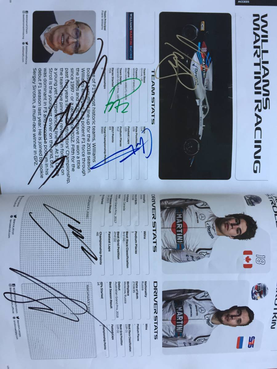 2018 F1 ドライバー真筆サイン ブック 【公式通販】