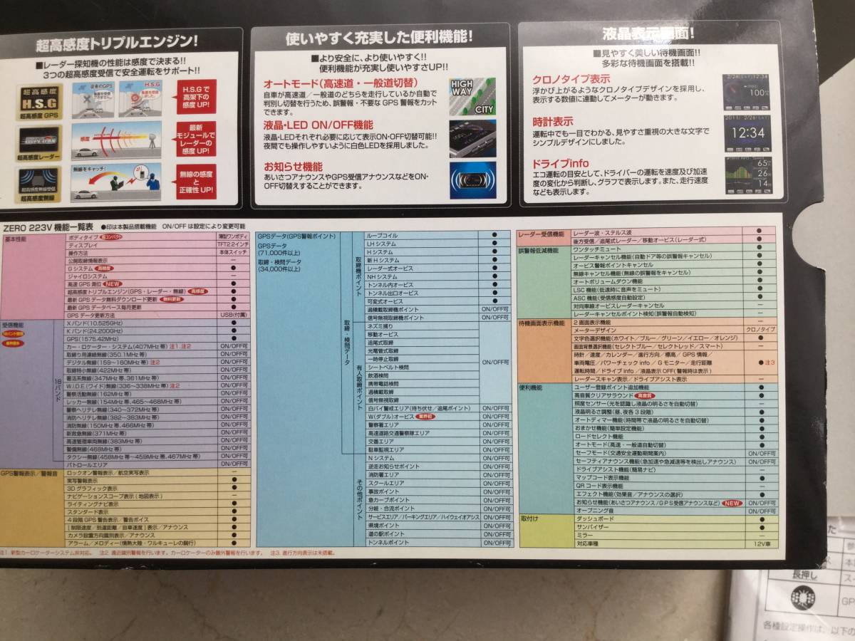 ★コムテック GPSレーダー探知機 ZERO223V_3