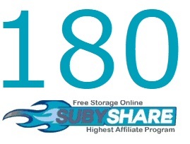 Subyshare180日プレミアムクーポン（バウチャー）コード 即時発送　親切サポート