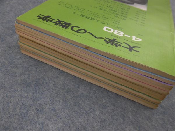 LD04-001 東京出版 大学への数学 1980年4月号～1981年3月号 1年分 計12