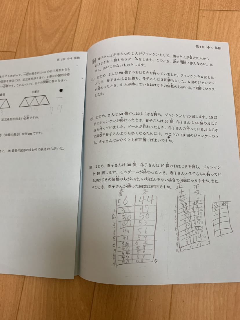 馬渕教室 中学受験 馬渕公開模試 第1～6回 2016年度 全6回分