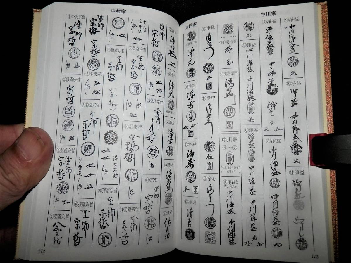 本⁄茶人の花押⁄千利休.織部.遠州⁄裏千家.表千家⁄一休.沢庵⁄掛軸 茶道