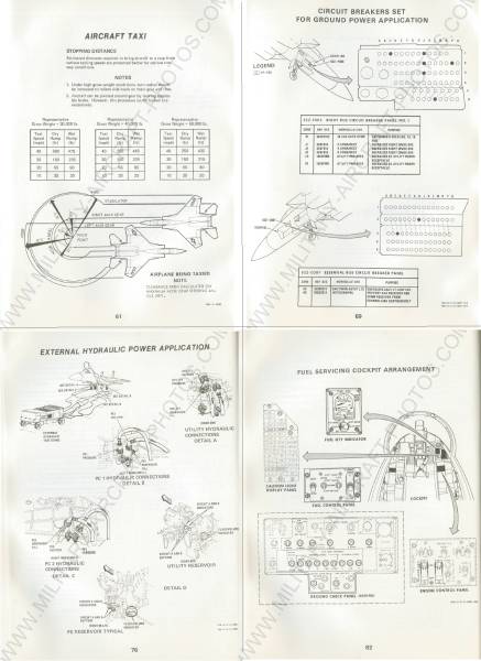 ♪ F-15 イーグル クルーチーフ ハンドブック　マニュアル DVD_3