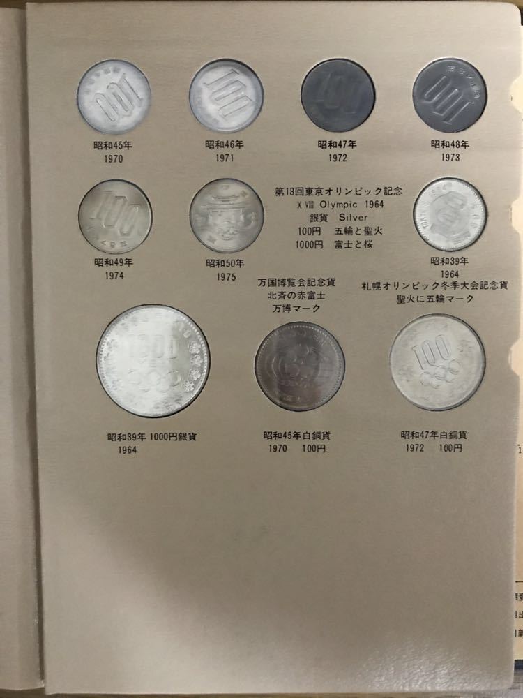 現行貨幣年号別アルバム コインアルバム 東京オリンピック1000円銀貨 ♯希少コイン入り_7