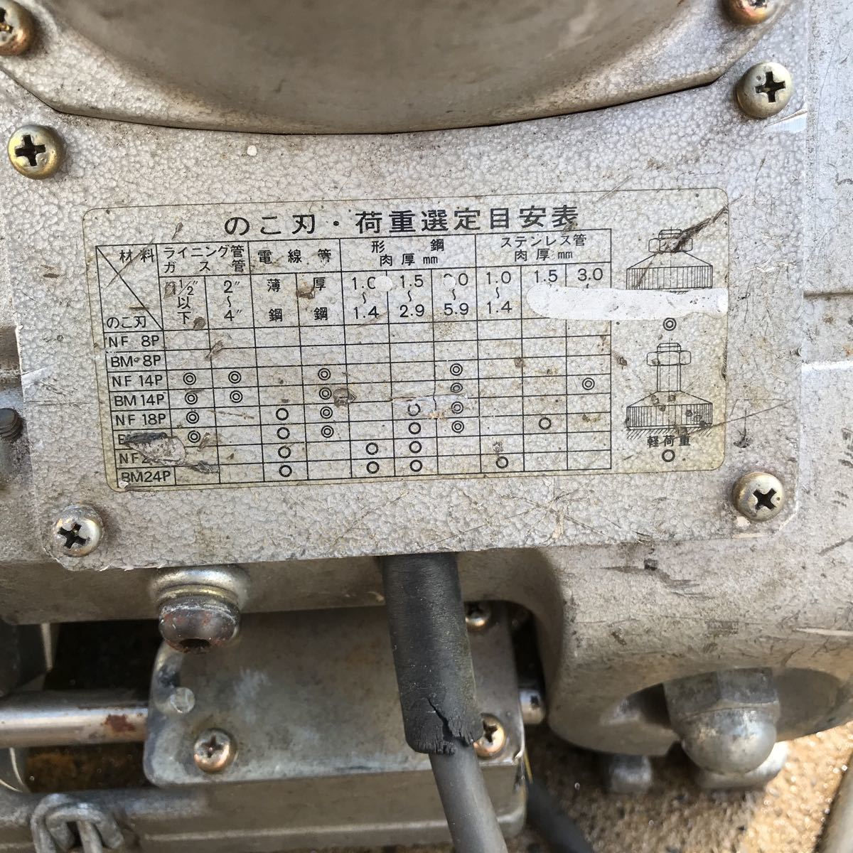 Shindaiwa 新ダイワ バンドソー RB120FV 切断加工 中古動作品 【公式通販】