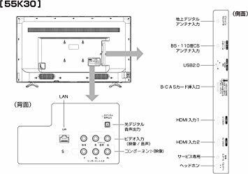 ★ 激安! ハイセンス Hisense 55V型 液晶 テレビ 55K30 フルハイビジョン 外付けHDD裏番組録画対応 メーカ_8