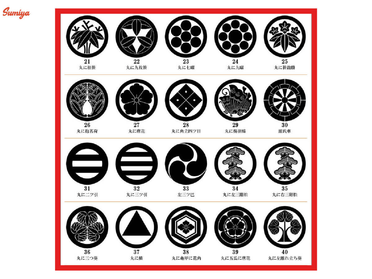 【家紋】カッティングステッカー２枚入り（縦１５㎝×横１５㎝）ご質問は入札前にお願いします！_2