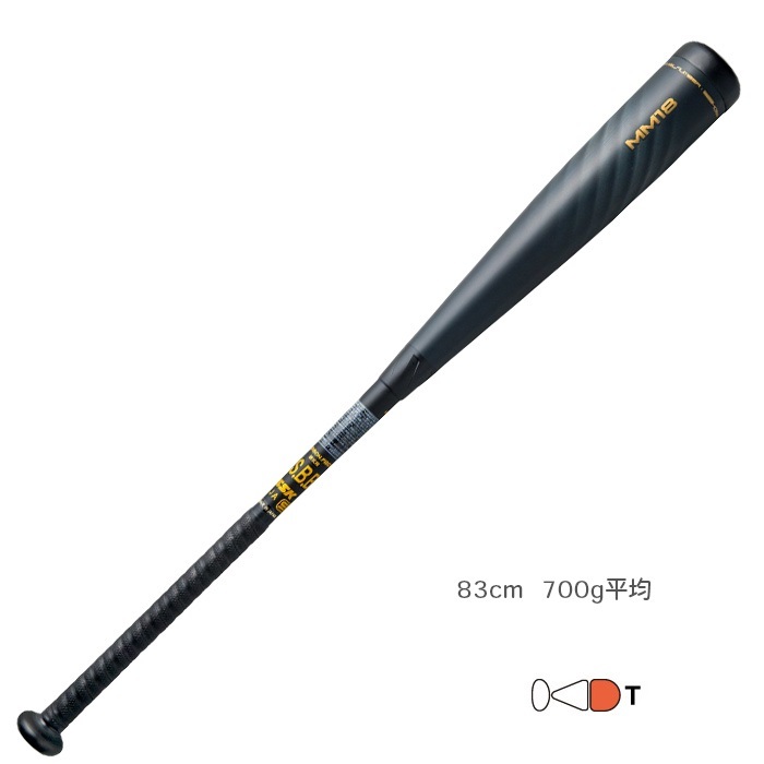 豊富な，格安 軟式一般用 FRP SSK MM18 83cm トップバランス ブラック SBB4023 2020年NEWモデル 定価49 500円 品(軟式用)｜売買されたオークション情報、yahooの商品情報をアーカイブ公開 - オークファン 軟式用