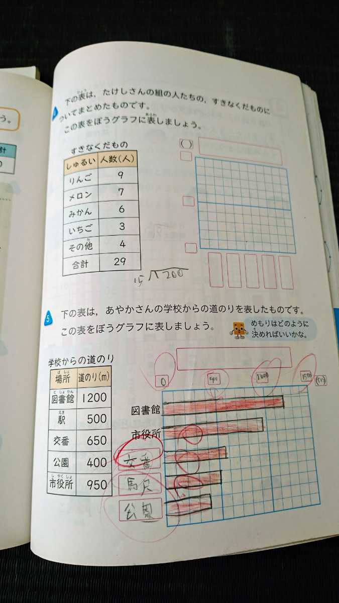 小学 ３年生 算数 教科書 上下 小学校 売買されたオークション情報 Yahooの商品情報をアーカイブ公開 オークファン Aucfan Com