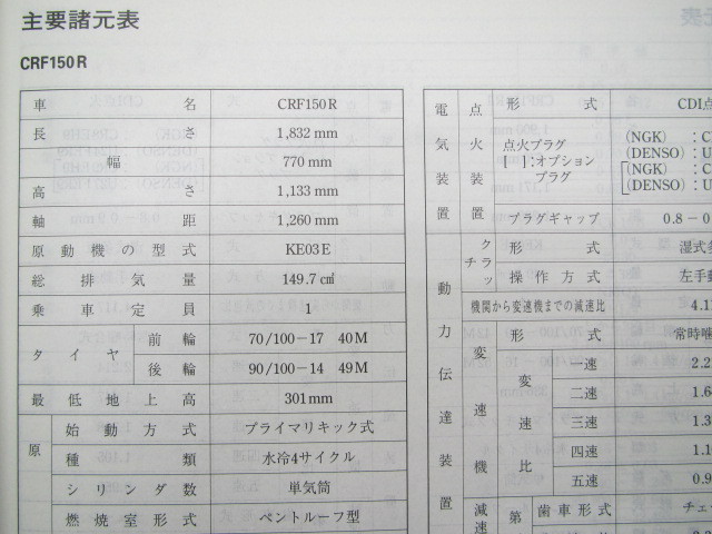 中古 ホンダ 正規 バイク 整備書 CRF150R RⅡ サービスマニュアル 正規