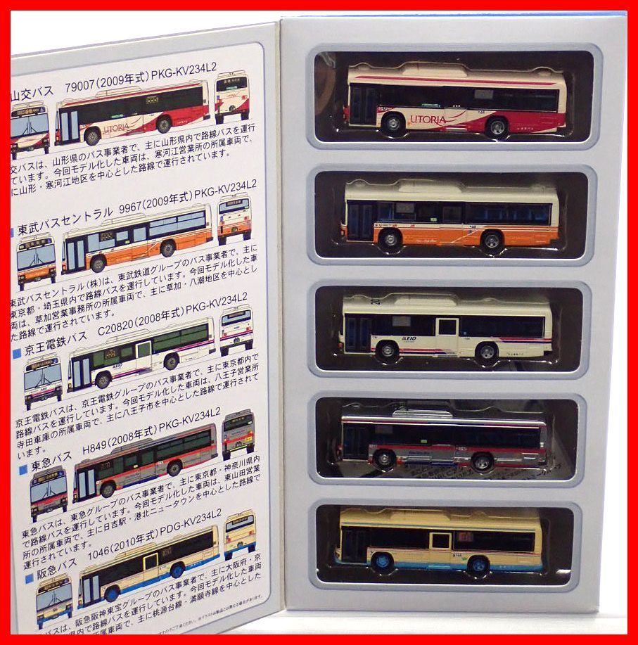 キハ81系「はつかり」KATO レジェンドコレクション 10-820 9両セット
