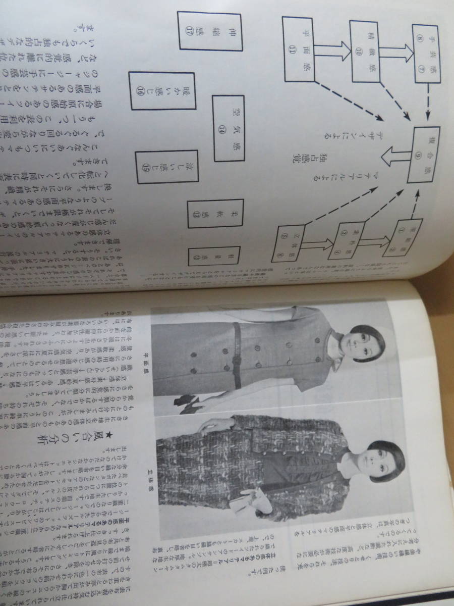 高級技術 マテリアル・デザイン・裁縫　細野仕立ての全て　細野久 高級技術 マテリアル・デザイン・裁縫 細野仕立ての全て 細野久 高級