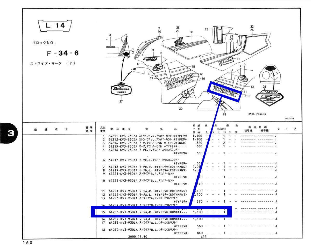 ☆NSR250(MC21用)☆ホンダ純正ロスマンズカラー☆右側アンダーカウル用