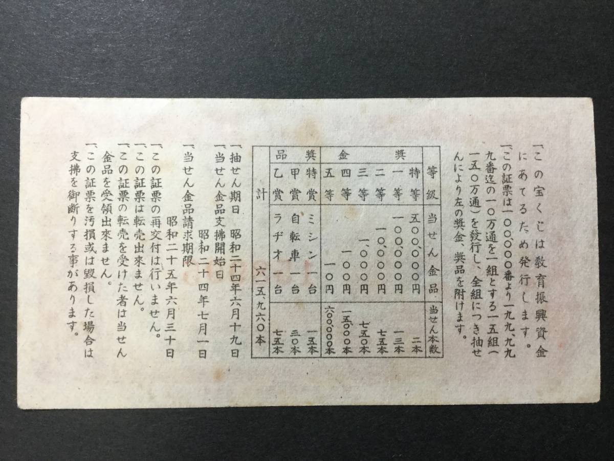 古い宝くじ 岡山県第一回宝くじ 印刷物 売買されたオークション情報 Yahooの商品情報をアーカイブ公開 オークファン Aucfan Com