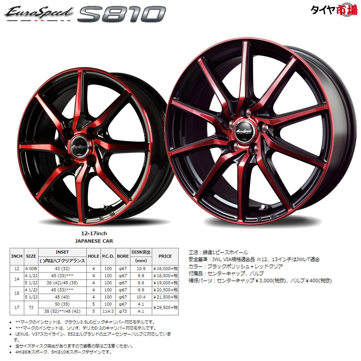 ◆送料無料◆新品アルミホイール◆N-VAN 軽トラ◆EUROSPEED S810 12インチ 4.0J インセット+42 PCD100 4穴 ブラックポリッシュレッドクリア