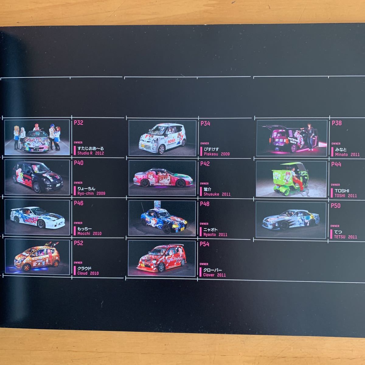 坂口トモユキ 痛車Z+ らきすた/新世紀エヴァンゲリオン/マギウステイル/ラブプラス/灼眼のシャナ/こばと。/とある科学の超電磁砲/他_4