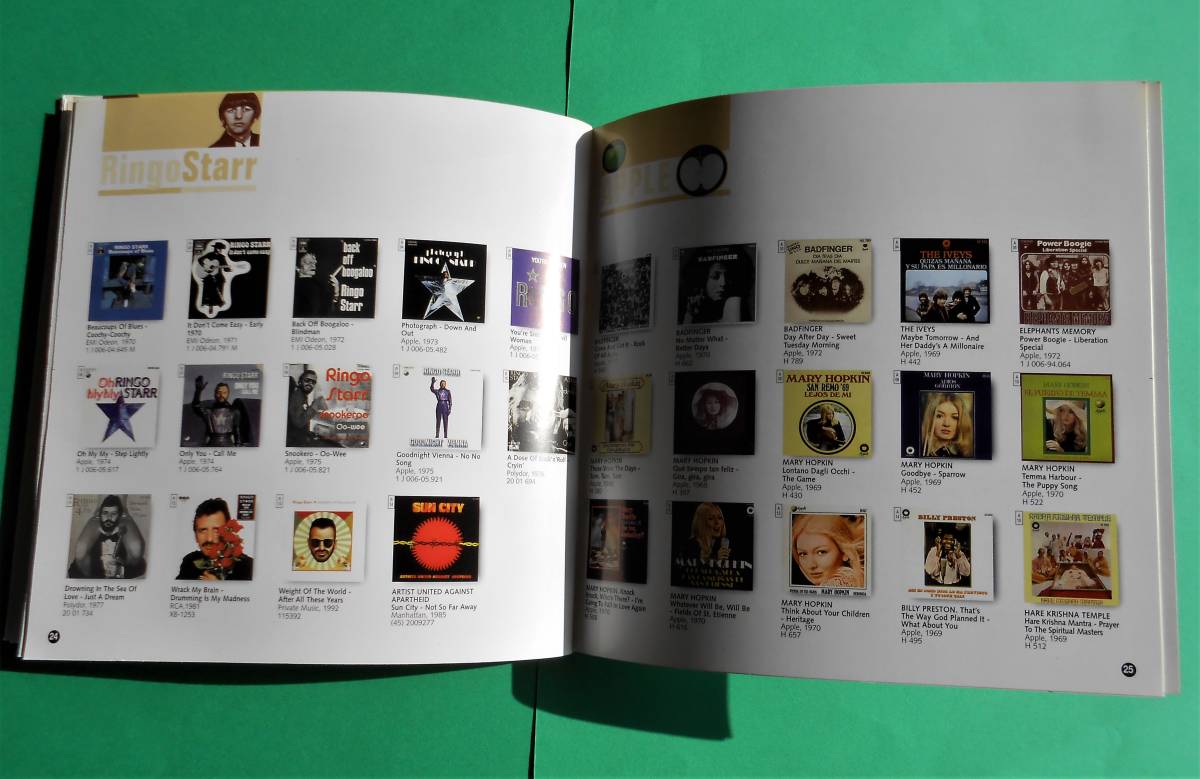 Yahoo!オークション 「gordon beck」の落札相場・落札価格 - &frasl; | Gordon Beck METAL HEAVY ROCK ゴードン・ベック商品一覧｜HARD BECK Discogs GORDON Music