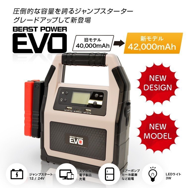 正規販売店 限定価格 個数限定 ジャンプスターター ハイパワー 大型トラックも余裕対応 12v 24v 大容量400mah Beast Power Evo トラック ダンプ 建設機械 売買されたオークション情報 Yahooの商品情報をアーカイブ公開 オークファン Aucfan Com