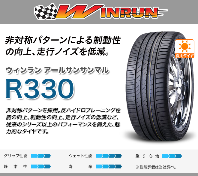 送料無料□新品□サマータイヤ単品1本～□WINRUN (ウインラン) R330 □225/