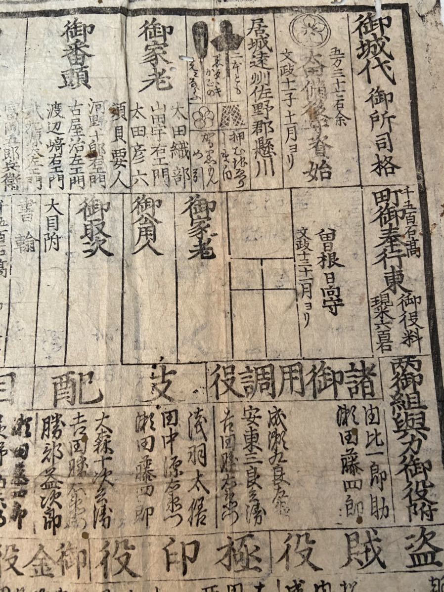 0423A 希少 江戸幕府 歴史資料/大坂城代 御役録(役人録) 文政/ 古地図 役人住居地図/太田備後守資始/1818年 当時物 江戸役職 木版 超レア