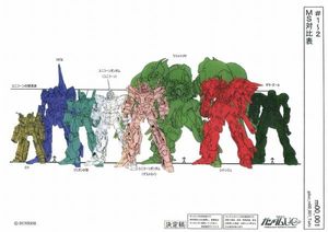 機動戦士ガンダムUC ユニコーン 設定資料 00 ダブルオー SEED_1