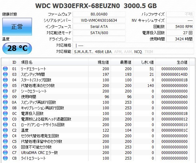 DIGA ☆DIGA DMR-BZT860 BZT9600 BZT710 3TB増量,修理,換装用HDD